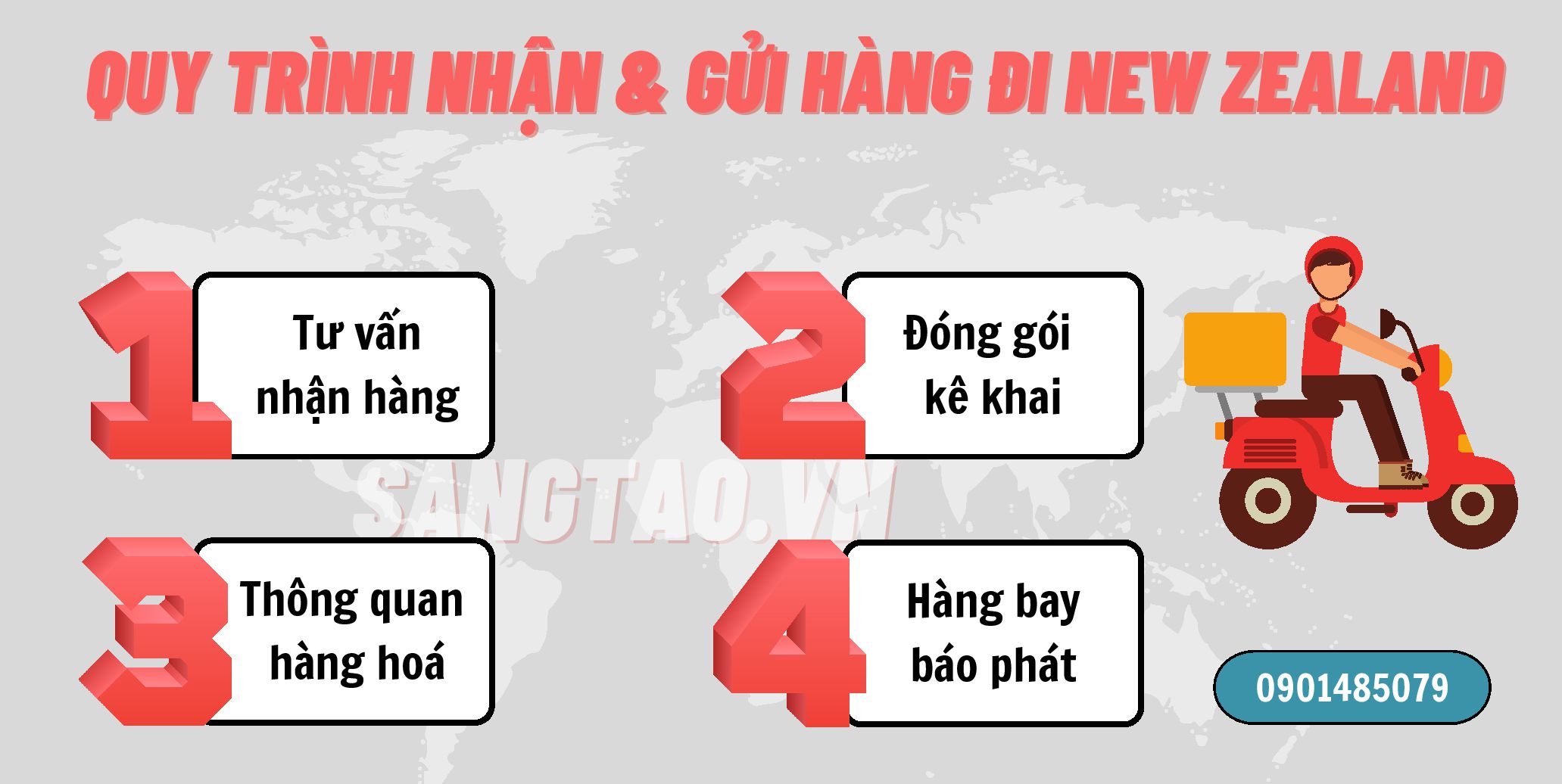 gửi hàng đi New Zealand tại TPHCM